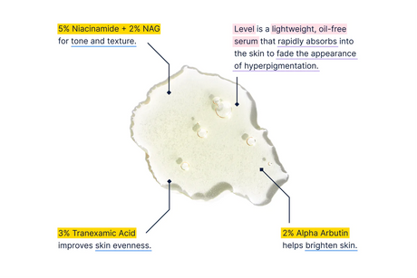 regimenlab Level Serum (30ml)